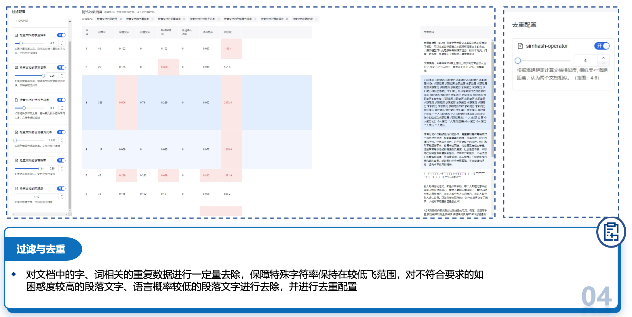 数据准备:训练数据清洗过程
