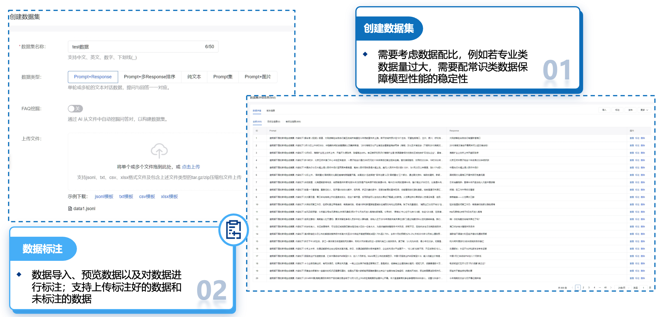 数据准备:训练数据清洗过程